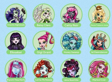 Monster High Dolls Names