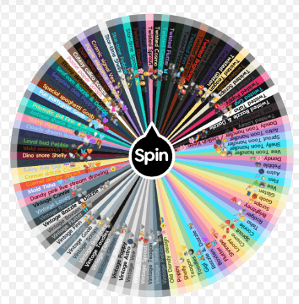 wheel dandys world