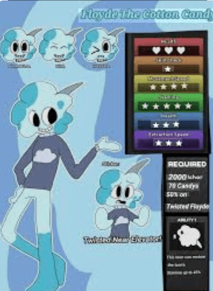 dandys world oc