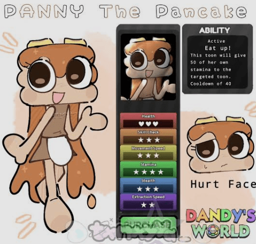 dandys world oc