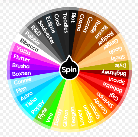 wheel dandys world