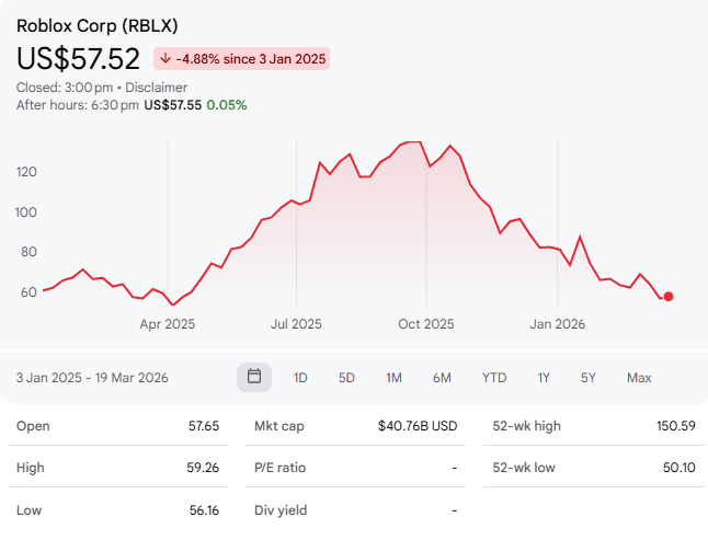 is roblox shutting down Roblox shutting down 2026 meta debunked in this Dandy's World gameplay strategy guide for pro players.